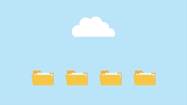Digital Workflow Automation Syncing Files from Cloud to Multiple Targets
