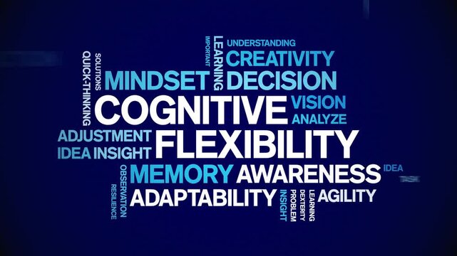 Cognitive Flexibility animated word cloud-text design animation tag kinetic typography seamless loop.