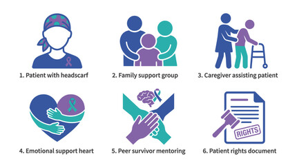Vector icons Group of people providing patient support and caregiving. Vector Illustration. EPS Editable