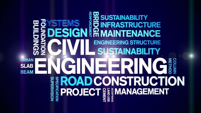 Civil Engineering animated word cloud-text design animation tag kinetic typography seamless loop.