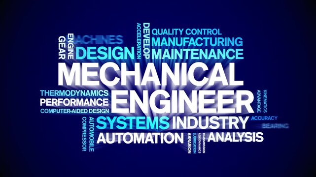 Mechanical Engineer animated word cloud-text design animation tag kinetic typography seamless loop.