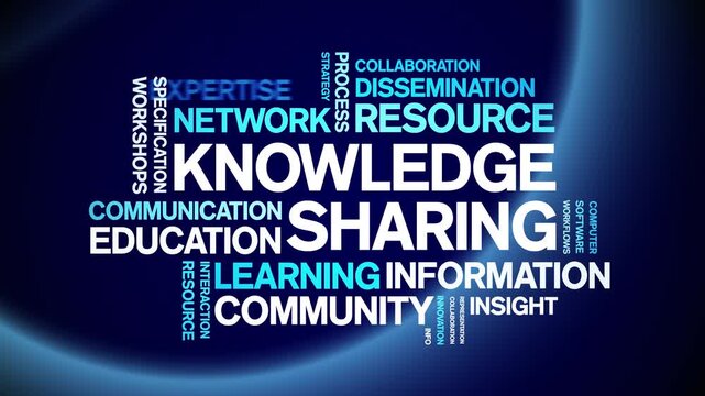 Knowledge sharing animated word cloud-text design animation tag kinetic typography seamless loop.