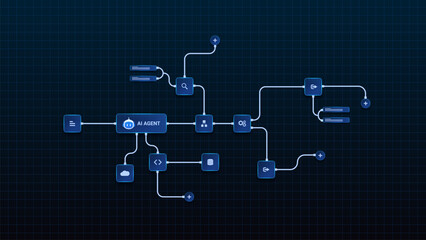 AI workflow automation artificial intelligence. ai agent network diagram connecting node input, processing flow, ai model and automation system.