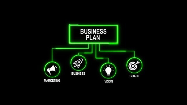 Business plan concept. business concept background. 4k animated colored flat design. for website, social media or presentation design.