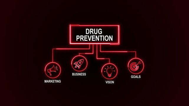 Drug Prevention animated. business concept background. 4k animated colored flat design. for website, social media or presentation design.