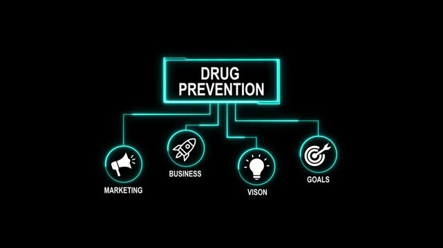 Drug Prevention animated. business concept background. 4k animated colored flat design. for website, social media or presentation design.