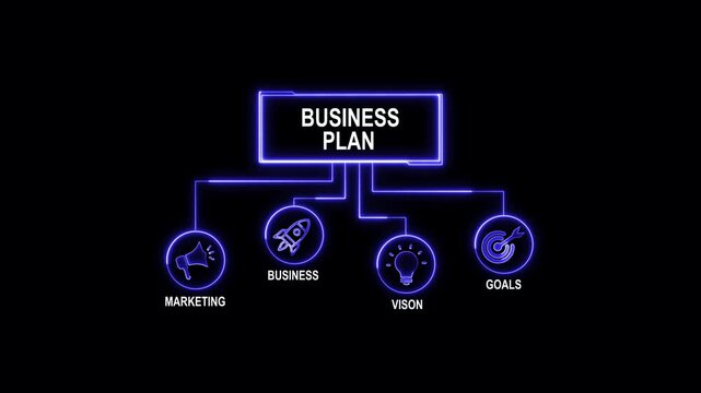 Business plan concept. business concept background. 4k animated colored flat design. for website, social media or presentation design.