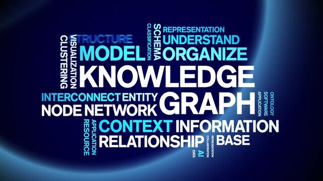 Knowledge Graph animated word cloud-text design animation tag kinetic typography seamless loop.