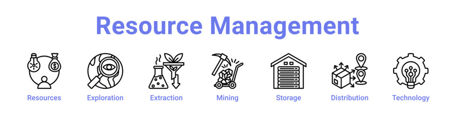 Resource Management Icon Banner