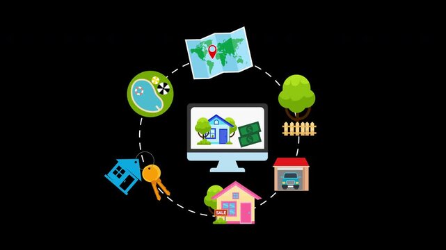 a computer screen with various icons surrounding it home and house key, map concept animation with alpha channel