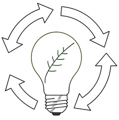 Eco friendly innovation concept with green leaf in light bulb