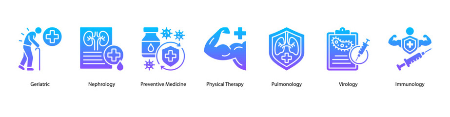 Obraz premium Preventive and Specialized Care web banner illustration featuring Geriatric, Nephrology, Preventive Medicine, Physical Therapy, Pulmonology, Virology, and Immunology.