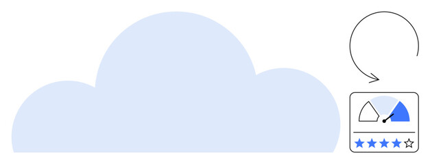 Cloud computing concept. Cloud computing with performance indicators, rating stars, and feedback tracking. Cloud computing for performance analytics, user reviews, data management, and tech