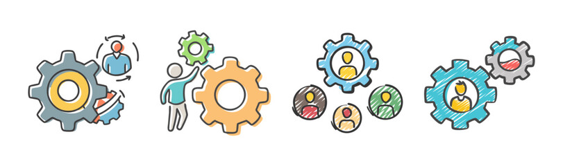 Illustrating the dynamics of human resources, process optimization, and system integration