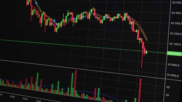 Candlestick chart moving on screen, cryptocurrency charts and graphs. The price fluctuations of cryptocurrencies. Close up view. 