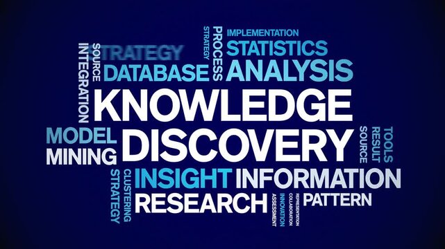 Knowledge Discovery animated word cloud-text design animation tag kinetic typography seamless loop.