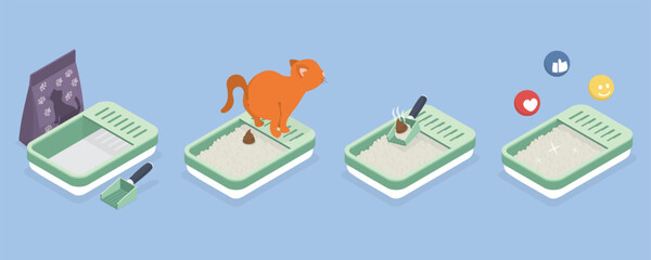 Cat litter filler and cat toilet tray. Cleaning step by step. Home pets hygiene and health. 3d flat Isometric vector illustrations.
