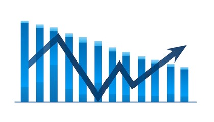 Blue bar graph shows decreasing values with an arrow indicating an upward turn in growth or recovery