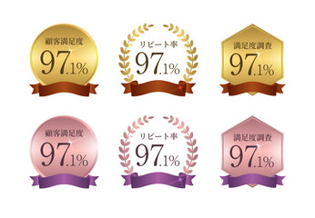 輝きのあるローズピンクとシャンパンゴールドの2色展開、「97.1%」の最高評価を証明するアワード受賞エンブレム・認定バッジセット、美容業界やサロン向けの権威ある表彰用ベクター素材
