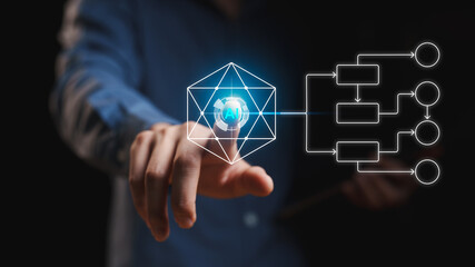 AI Agentic Workflow Automation and Strategic Decision Making Professional Process Map AI neural node connected diagram, autonomous decision making, process automation, intelligent system architecture