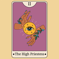 The High Priestess tarot card with mystical eye and hands