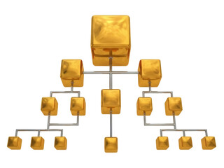 Isolated hierarchy of gold cubes, organization chart, company structure, organizational chart