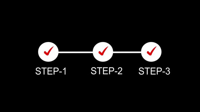 Animated checklist progress bar with three white circles and red checkmarks indicating completed steps on a black background animation representing progression and success.