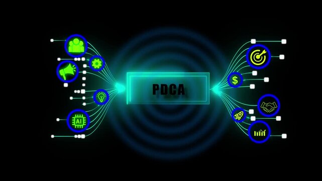Futuristic Glowing Digital PDCA Infographic Animation Featuring Icons For Business Strategy Marketing Technology And Corporate Management On Wave Background Loop.
