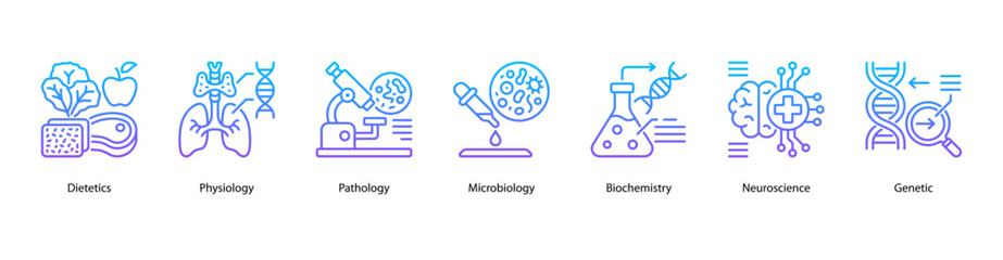 Biomedical Fields web banner illustration featuring Dietetics, Physiology, Pathology, Microbiology, Biochemistry, Neuroscience, and Genetic.