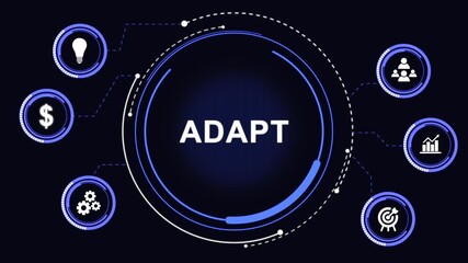 Adapt business technology and internet network concept with data insights performance. Network insights and data-driven business technology animation.