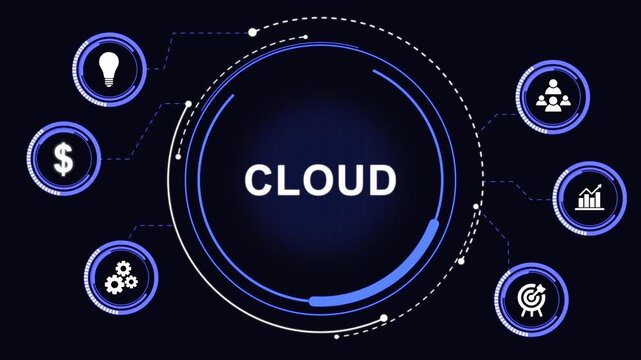 Cloud business technology and internet network concept with data insights performance. Network insights and data-driven business technology animation.