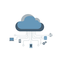 Cloud computing network with connected devices and data storage.