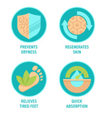 Relieves, Absorption, Dryness, Regenerates - icons in flat colors