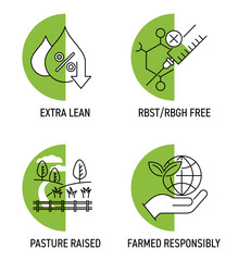 Beef quality features - Extra lean, Farmed responsibly, Pasture raised, Antibiotics free