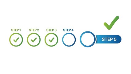 Five step process with three completed steps and one highlighted