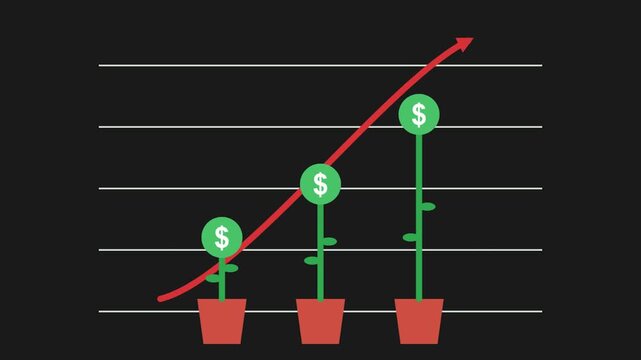 Financial Growth Icon Animation for Business Investment Strategy