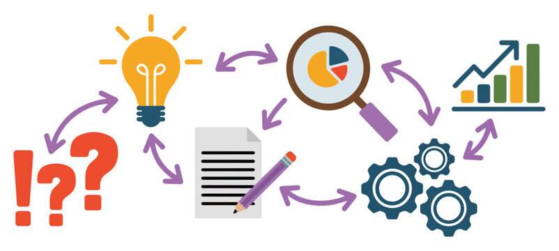 idea generator business process success concept