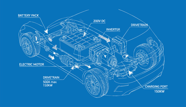 Electric Vehicle Technology Blueprint with Battery Pack and Drivetrain System