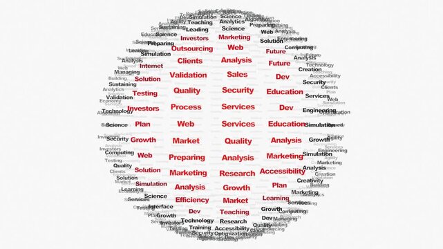 3d animated sphere of business, development, marketing and computer engineering related tags and buzzwords revolving around itself. Lots of random red and black words on white background. 