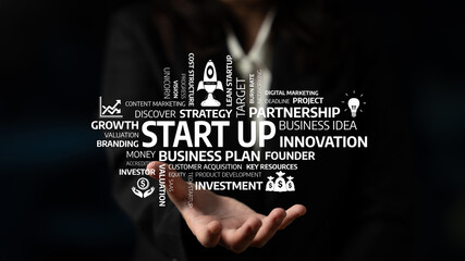 An engaging image depicting a hand presenting a word cloud full of essential startup concepts, emphasizing innovation, growth, and investment in entrepreneurship. Tessel