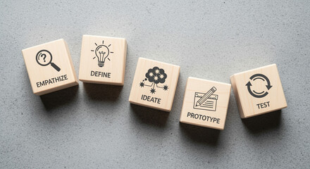 Design Thinking Process concept Wooden blocks with icons; the key stages of the design thinking process, a solution-focused, problem-solving methodology used for innovation and strategic development