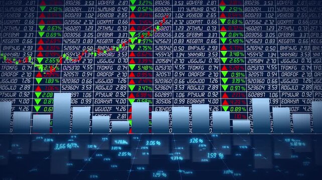 Financial securities and stock market charts(After Effects production)
