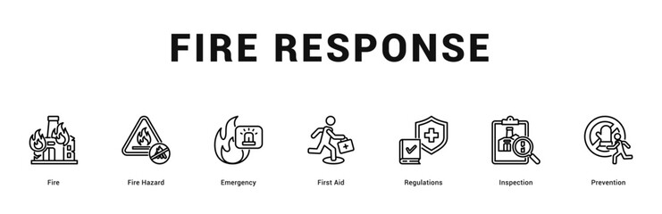 Fototapeta premium Fire Response Modern and clean web banner illustration featuring thematic icons for visual communication