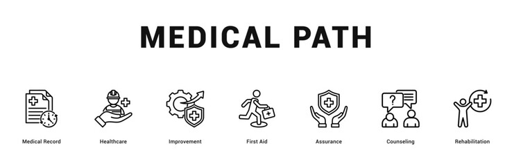 Fototapeta premium Medical Path Modern and clean web banner illustration featuring thematic icons for visual communication