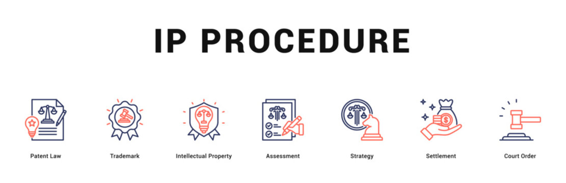 IP Procedure Modern and clean web banner illustration featuring thematic icons for visual communication