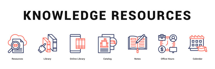 Obraz premium Knowledge Resources Modern and clean web banner illustration featuring thematic icons for visual communication