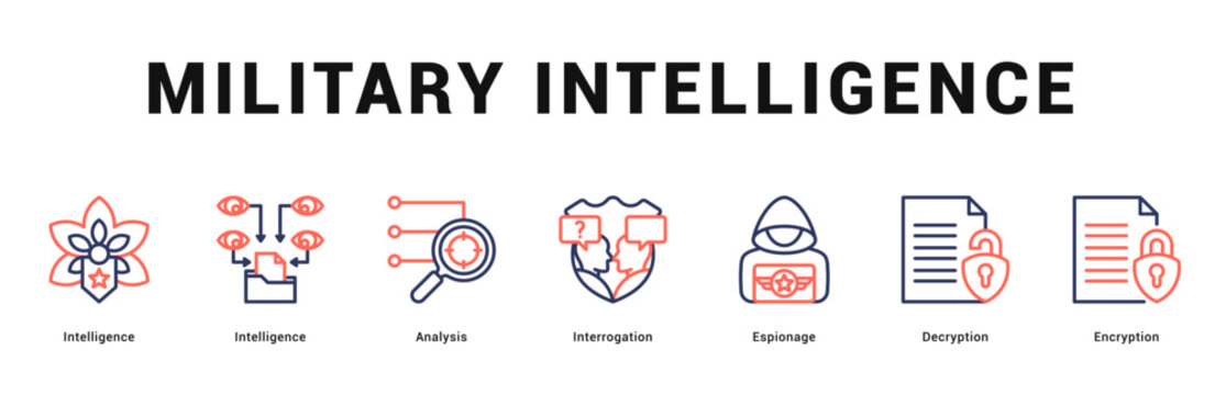 Military Intelligence Modern and clean web banner illustration featuring thematic icons for visual communication