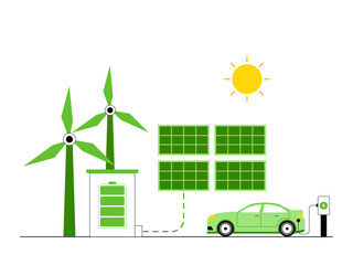Green energy ecosystem where renewable sources power an electric vehicle. Green energy vector illustration. Flat illustration concept.