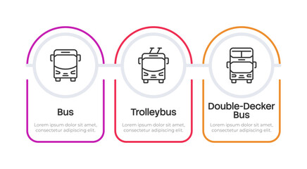 Urban public transport rounded horizontal infographic 3 steps. Buses and trolleybus driving along routes. Passenger vehicles. Editable thin line icons diagram process. Lexend Montserrat font used