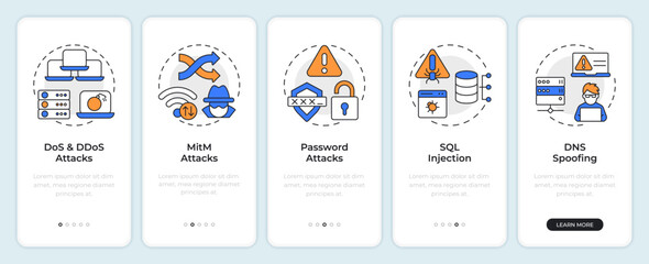Access manipulation attack onboarding mobile app screen. Walkthrough 5 steps editable graphic instructions with linear concepts. UI, UX, GUI. Montserrat SemiBold, Regular fonts used